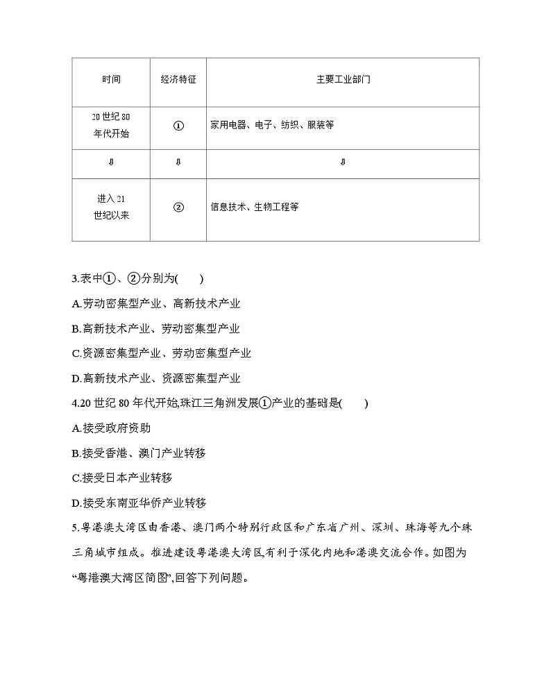 7.3 珠江三角洲和香港、澳门特别行政区--2024年商务星球版地理八年级下册精品同步练习第2页
