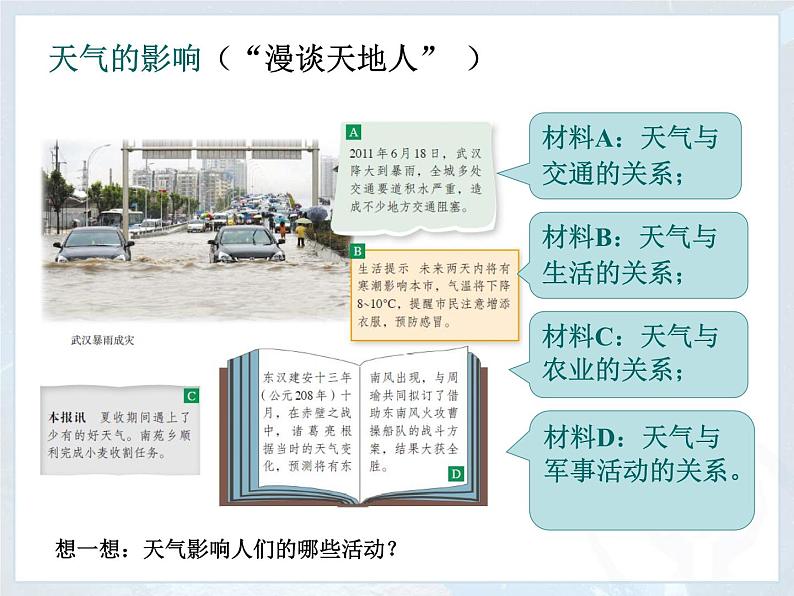 3.1多变的天气课件2023-2024学年七年级地理上册人教版第7页