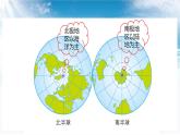 2.2+世界的海陆分布——海洋与陆地+课件-2023-2024学年七年级地理上学期湘教版