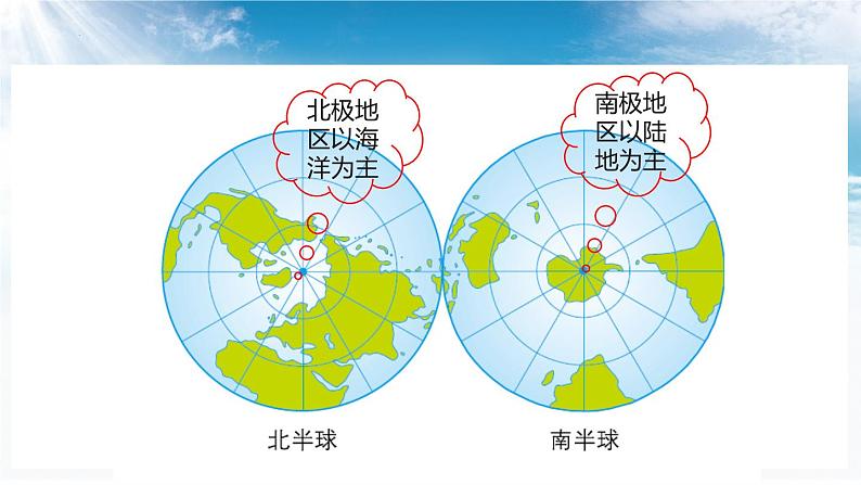 2.2+世界的海陆分布——海洋与陆地+课件-2023-2024学年七年级地理上学期湘教版第5页