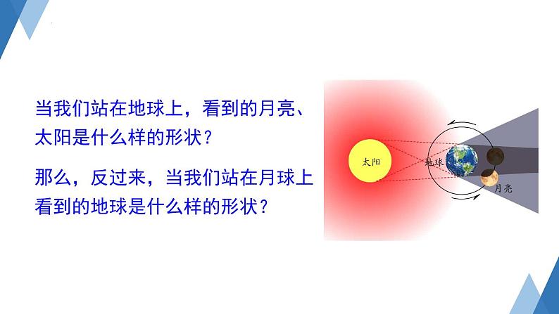 2.1+认识地球-地球的形状和大小第1课时+课件-2023-2024学年七年级地理上册湘教版第2页