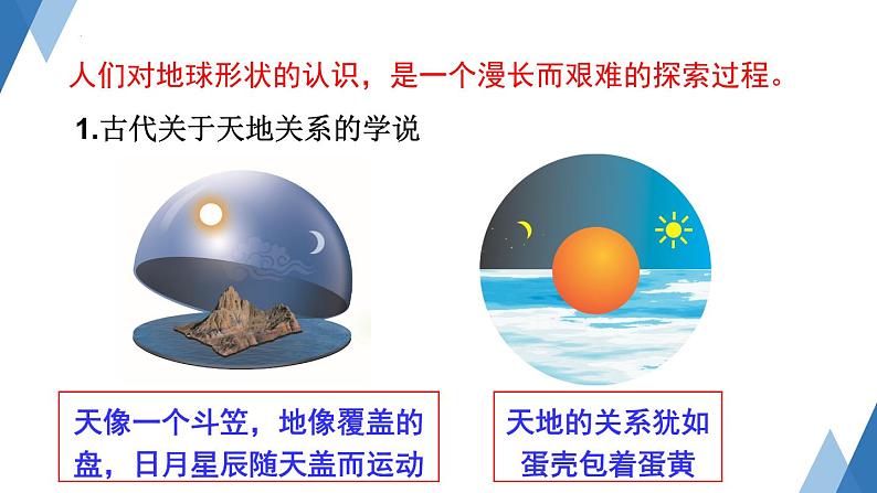 2.1+认识地球-地球的形状和大小第1课时+课件-2023-2024学年七年级地理上册湘教版第4页