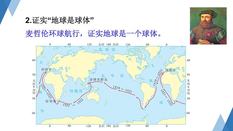 2.1+认识地球-地球的形状和大小第1课时+课件-2023-2024学年七年级地理上册湘教版第5页