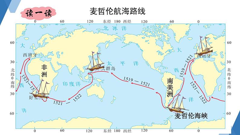 2.1+认识地球-地球的形状和大小第1课时+课件-2023-2024学年七年级地理上册湘教版第6页