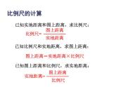 1.3地图的阅读课件2023-2024学年七年级地理上册人教版