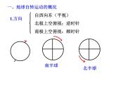 1.2地球的运动课件2023-2024学年七年级地理上册人教版