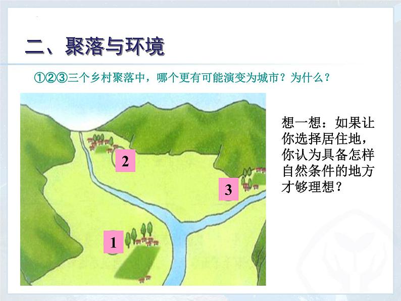 4.3人类的聚居地——聚落+课件2023-2024学年七年级地理上册人教版07