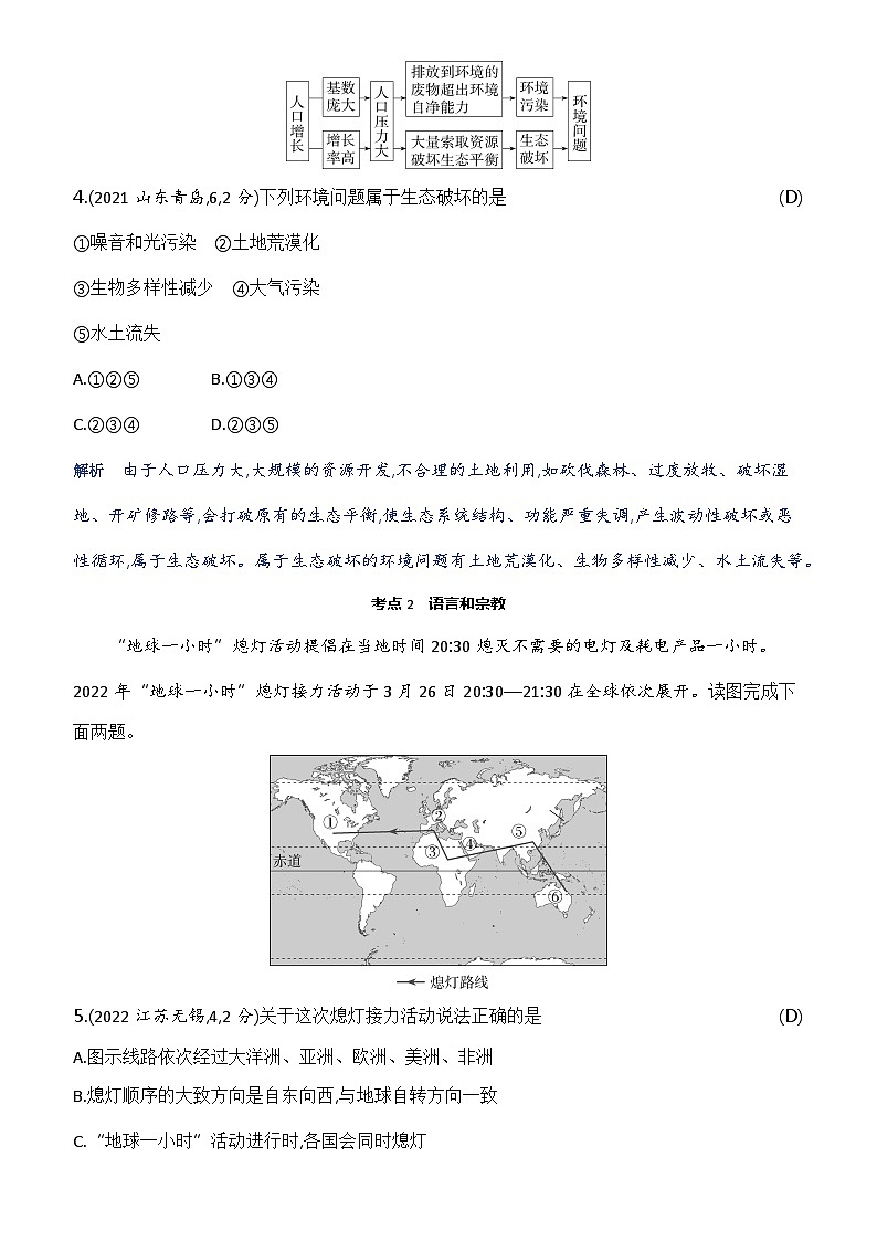 【全套精品专题】初中·地理 复习专题八上第四单元居民与聚落课件精讲02