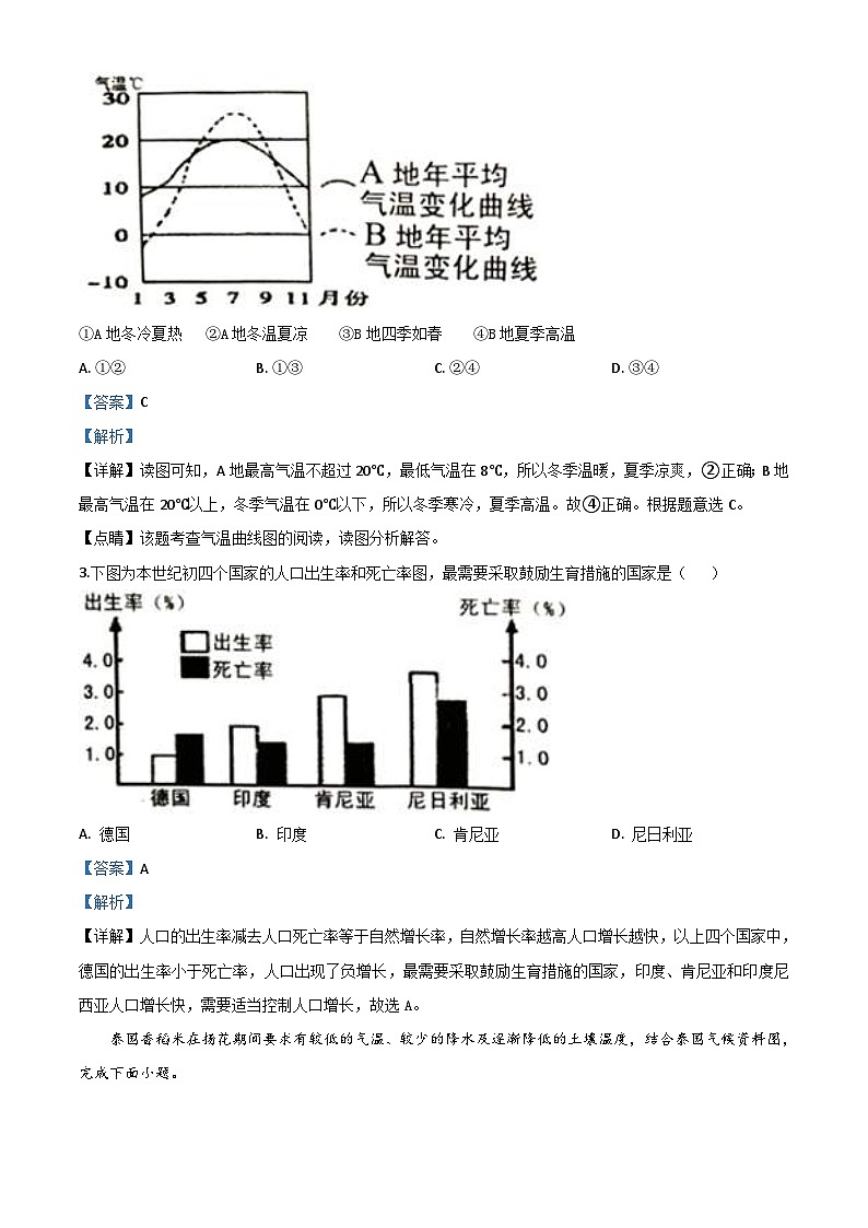 湖南省益阳市2020年中考地理试题（含解析）02
