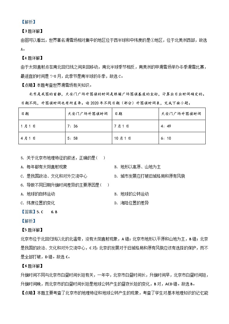 山东省菏泽市2020年中考地理试题（含解析）03