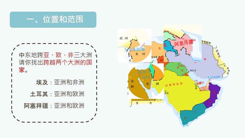 8.1++中东+课件-2023-2024学年七年级地理下学期人教版06