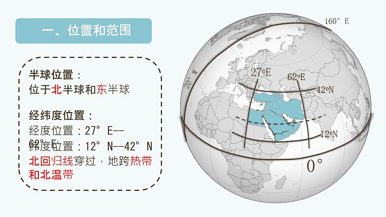 8.1++中东+课件-2023-2024学年七年级地理下学期人教版07