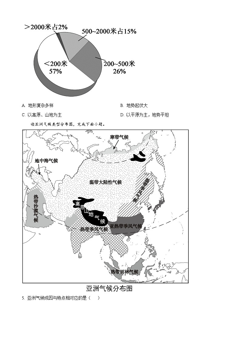 精品解析：山东省聊城市莘县春笋学校2023-2024学年七年级下学期3月月考地理试题（原卷版）第2页