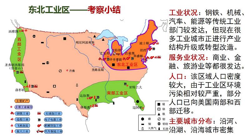 8.5美国第2课时课件-2023-2024学年七年级地理下学期湘教版第8页