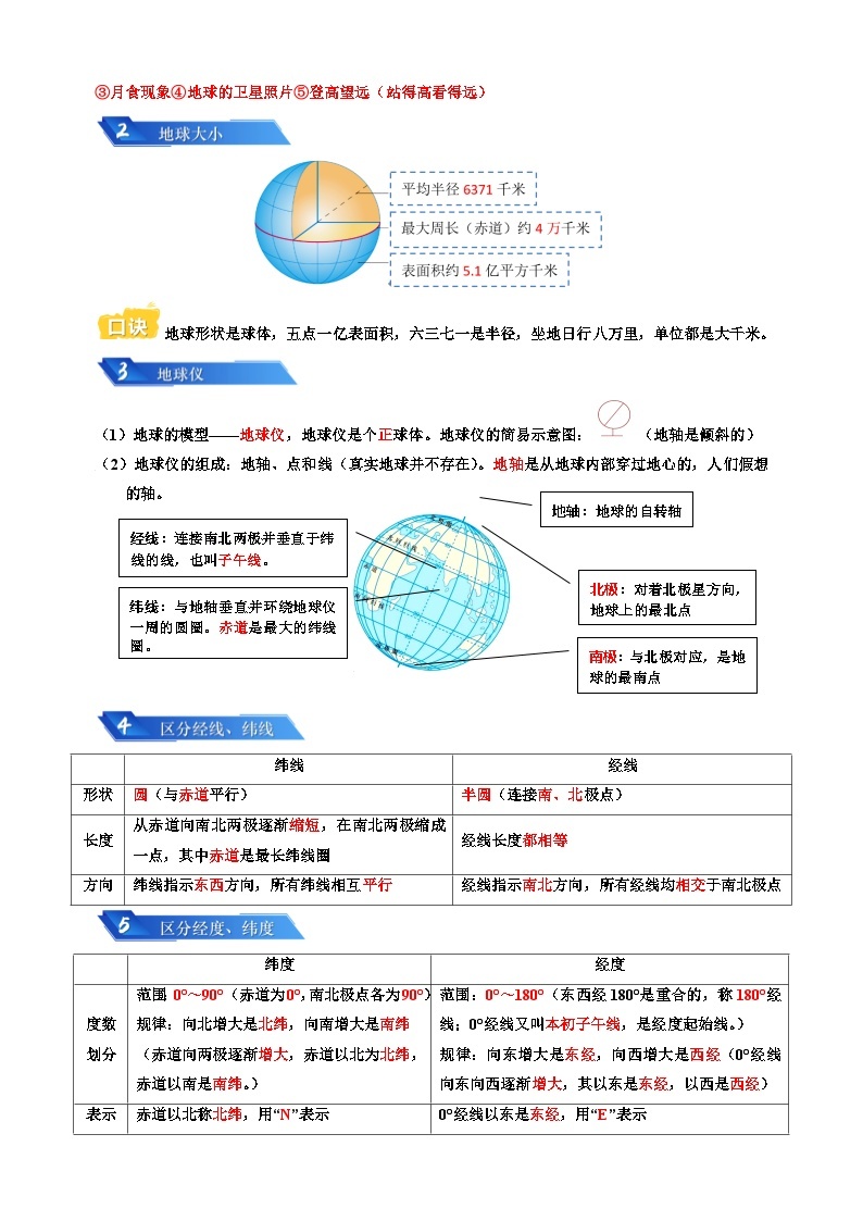 专题01 地球和地图-备战2024年中考地理一轮复习知识清单03