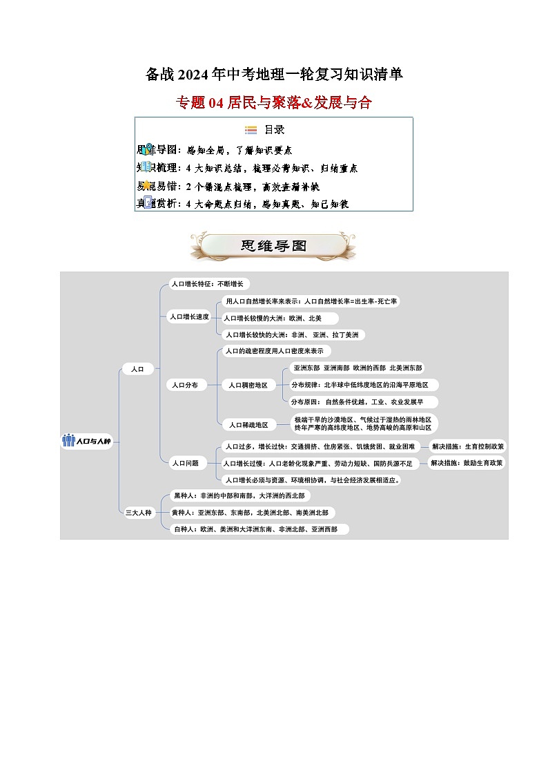 专题04 居民与聚落&发展与合作-备战2024年中考地理一轮复习知识清单第1页