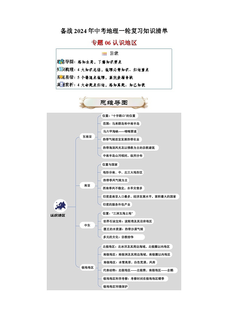 专题06 认识地区-备战2024年中考地理一轮复习知识清单第1页