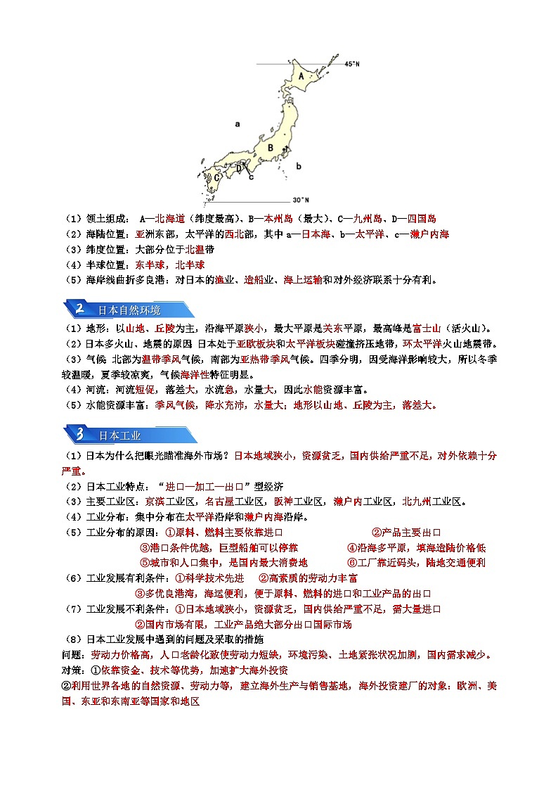 专题07 认识国家-备战2024年中考地理一轮复习知识清单第2页