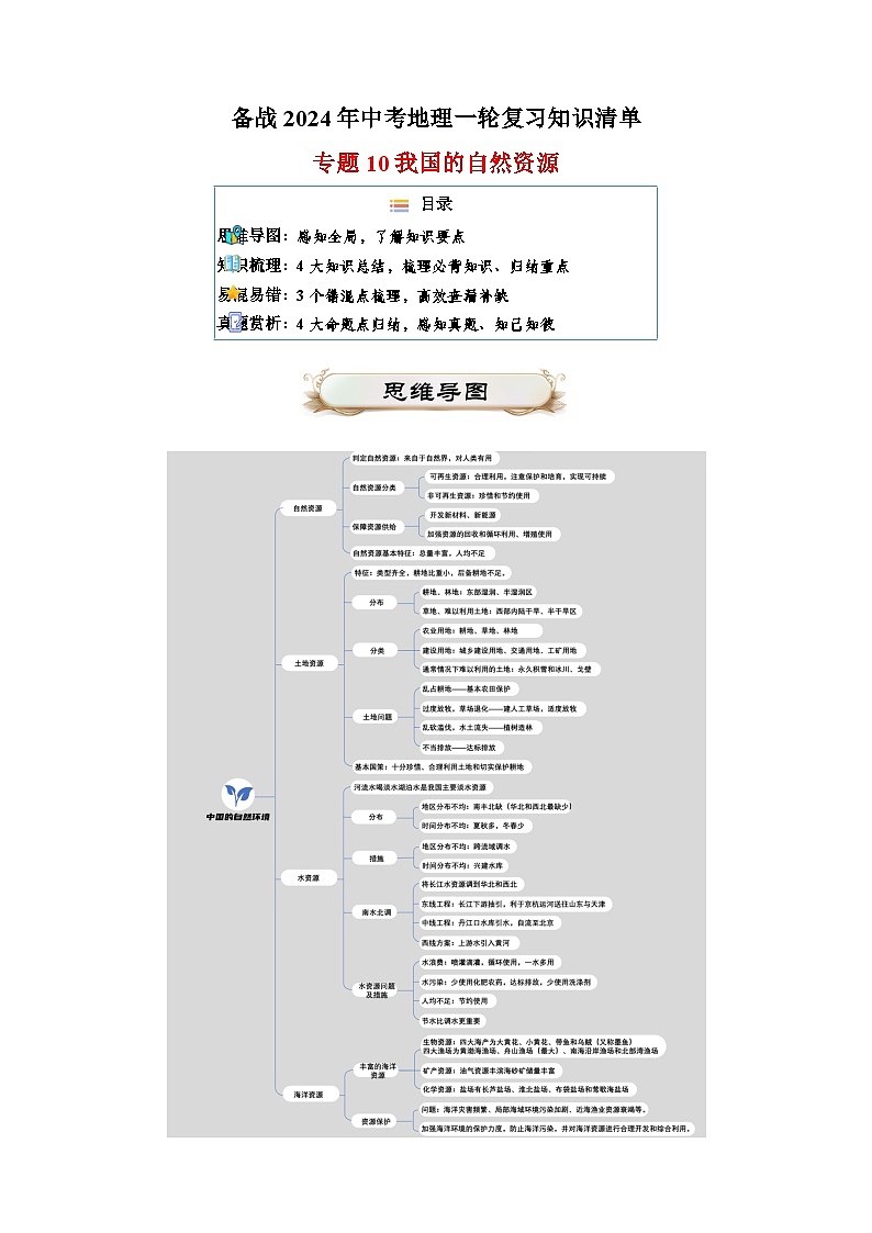专题10 我国的自然资源-备战2024年中考地理一轮复习知识清单01