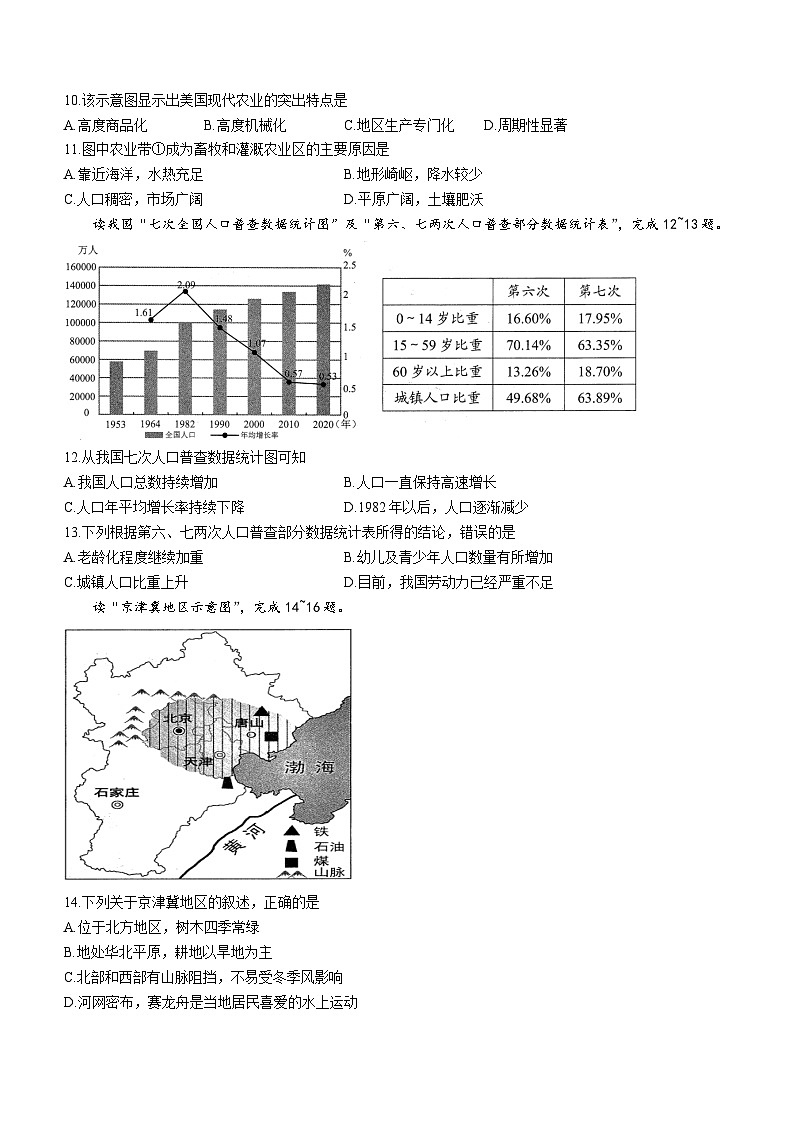 2021年云南省中考地理真题03