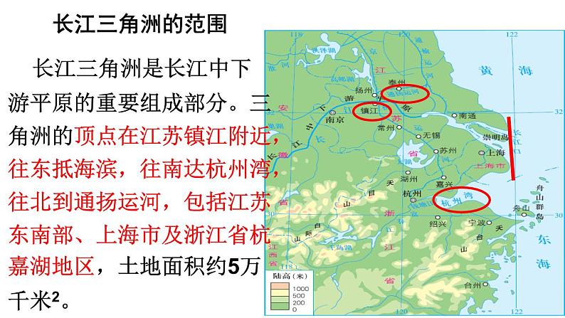 7.4++长江三角洲区域的内外联系课件2023-2024学年湘教版地理八年级下册05