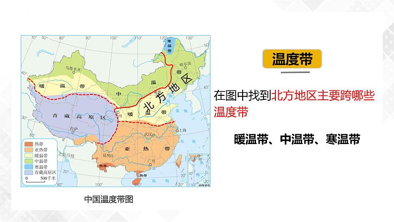 6.1北方地区-初中地理八年级下册 同步课件+同步练习（粤教版）第6页