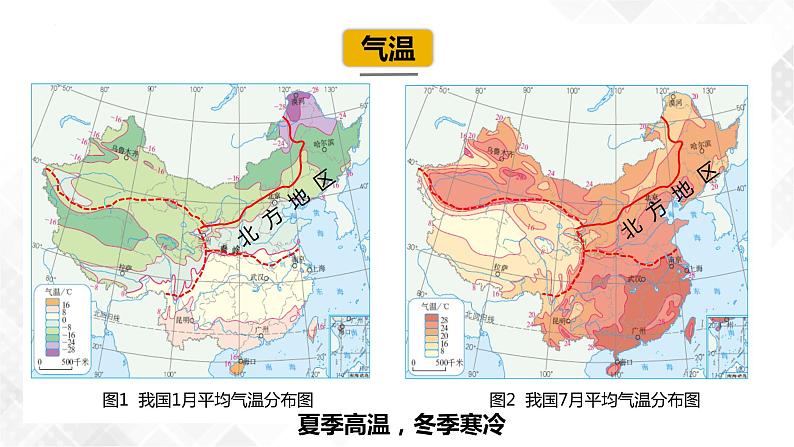 6.1北方地区-初中地理八年级下册 同步课件+同步练习（粤教版）第8页