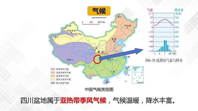 7.3四川盆地-初中地理八年级下册 同步课件（粤教版）第6页