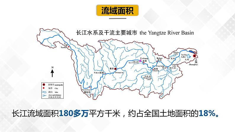 7.2长江流域-初中地理八年级下册 同步课件（粤教版）05