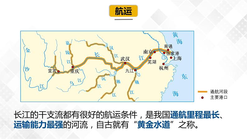 7.2长江流域-初中地理八年级下册 同步课件（粤教版）06