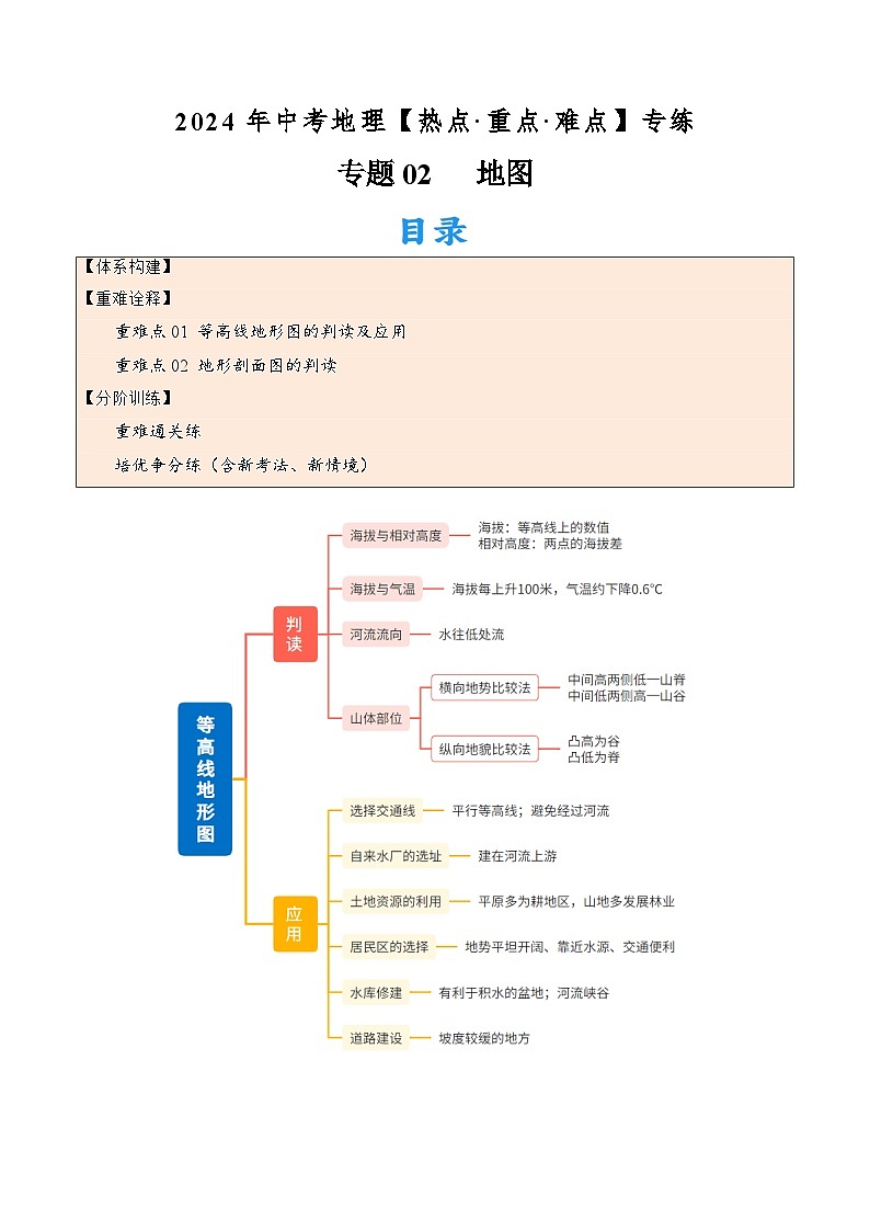 （全国通用）2024年中考地理【热点·重点·难点】专题02 地图（2大重难点+考点思辨+分阶训练）.zip01