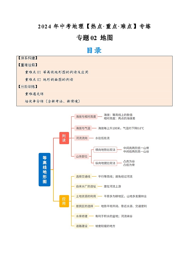（全国通用）2024年中考地理【热点·重点·难点】专题02 地图（2大重难点+考点思辨+分阶训练）.zip01