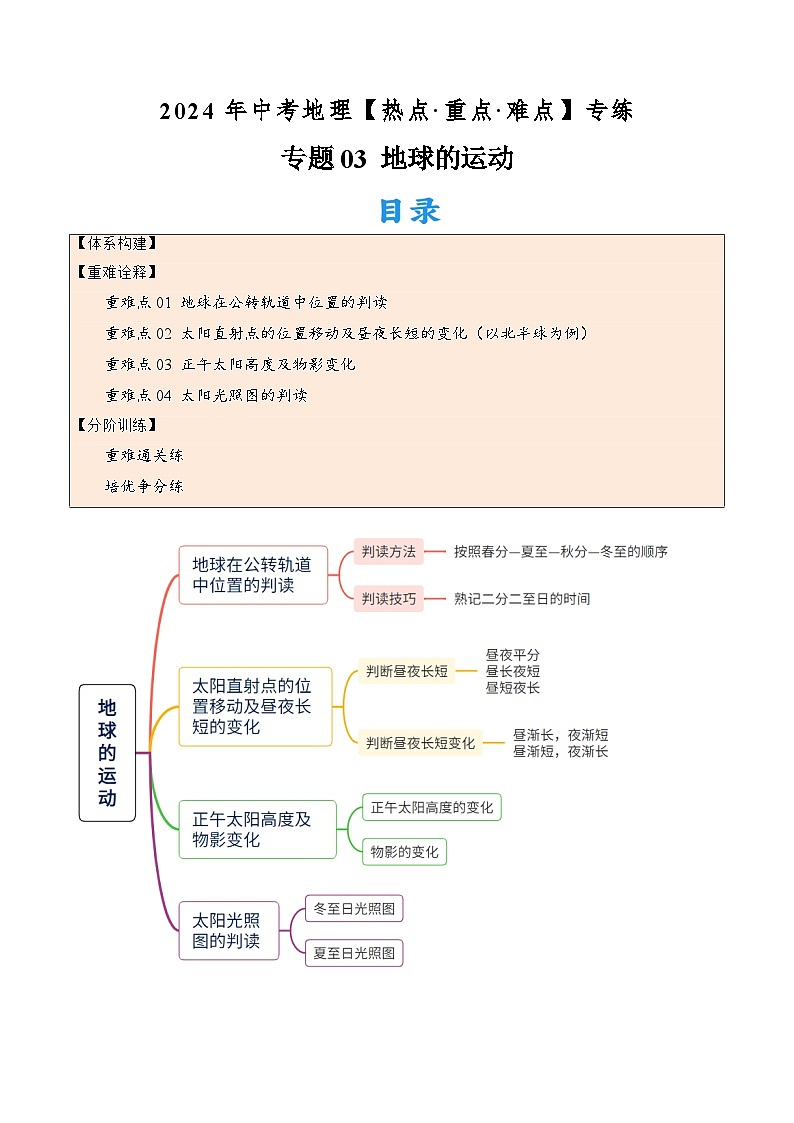 （全国通用）2024年中考地理【热点·重点·难点】专题03 地球的运动（4大重难点+考点思辨+分阶训练）.zip01