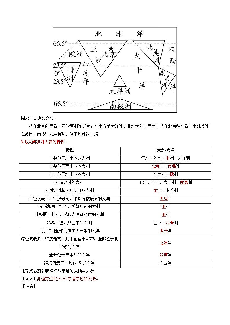 （全国通用）2024年中考地理【热点·重点·难点】专题04 陆地与海洋（2大重难点+考点思辨+分阶训练）.zip03