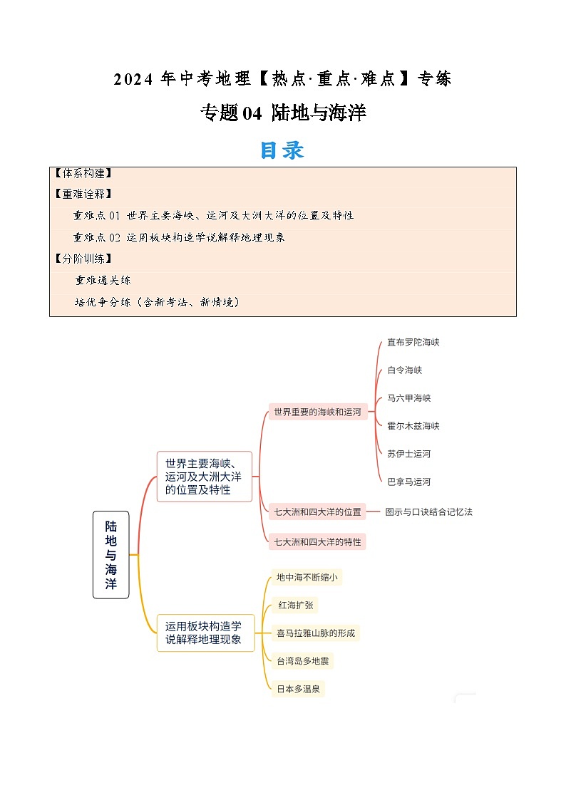 （全国通用）2024年中考地理【热点·重点·难点】专题04 陆地与海洋（2大重难点+考点思辨+分阶训练）.zip01