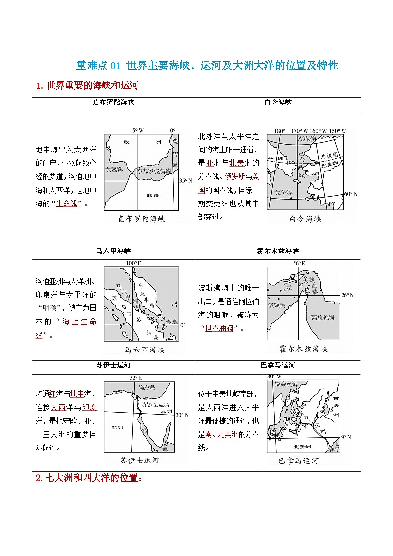 （全国通用）2024年中考地理【热点·重点·难点】专题04 陆地与海洋（2大重难点+考点思辨+分阶训练）.zip02