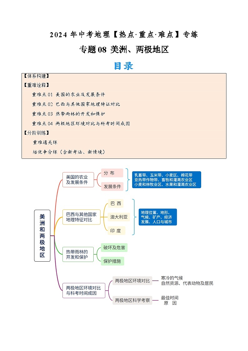 专题08 美洲、两极地区-2024年中考地理【热点·重点·难点】专练（原卷版）第1页