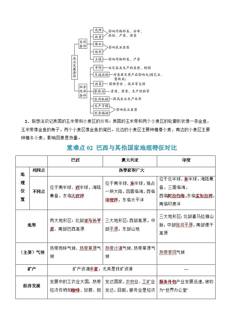 专题08 美洲、两极地区-2024年中考地理【热点·重点·难点】专练（原卷版）第3页