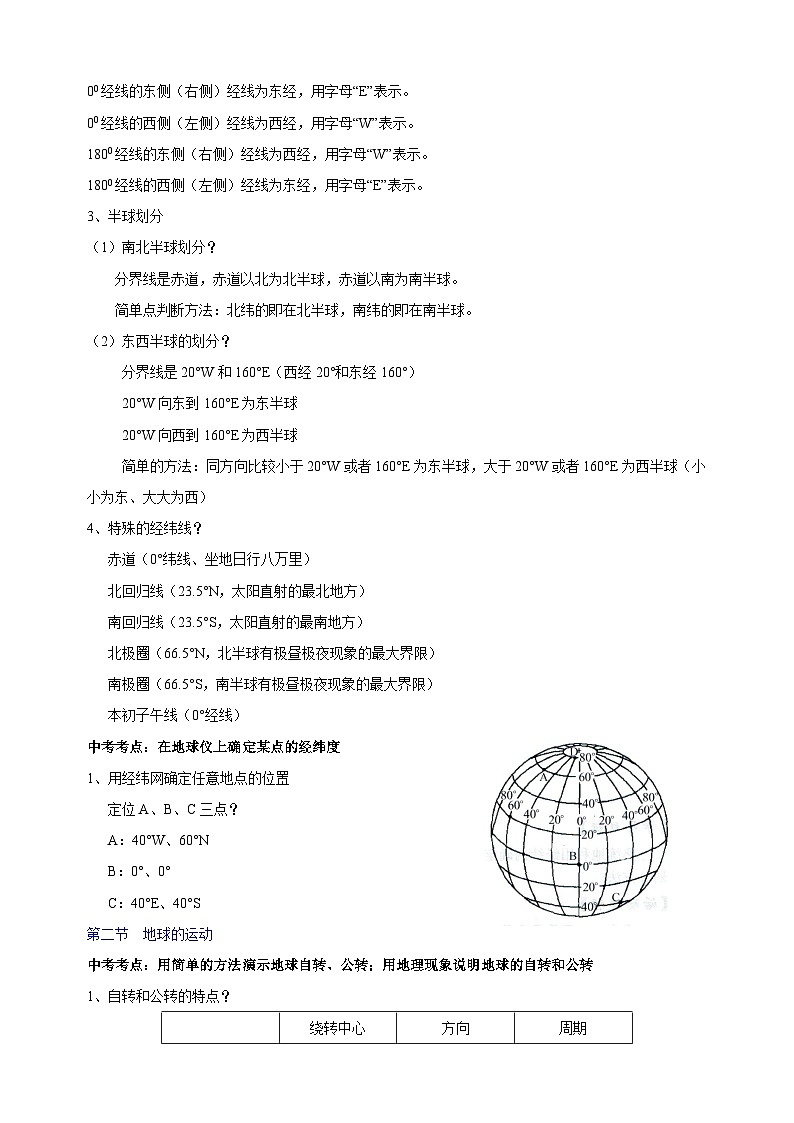 淮安市涟水县文成双语学校七年级上册地理中考考点提纲讲义（人教版）第2页