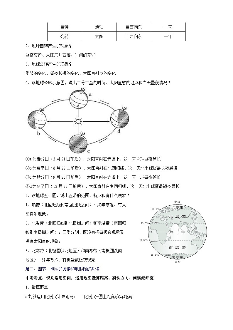 淮安市涟水县文成双语学校七年级上册地理中考考点提纲讲义（人教版）第3页