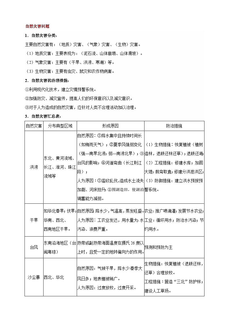 中考地理必背简答题考点归纳及精选专项练习25题（含答案）第2页