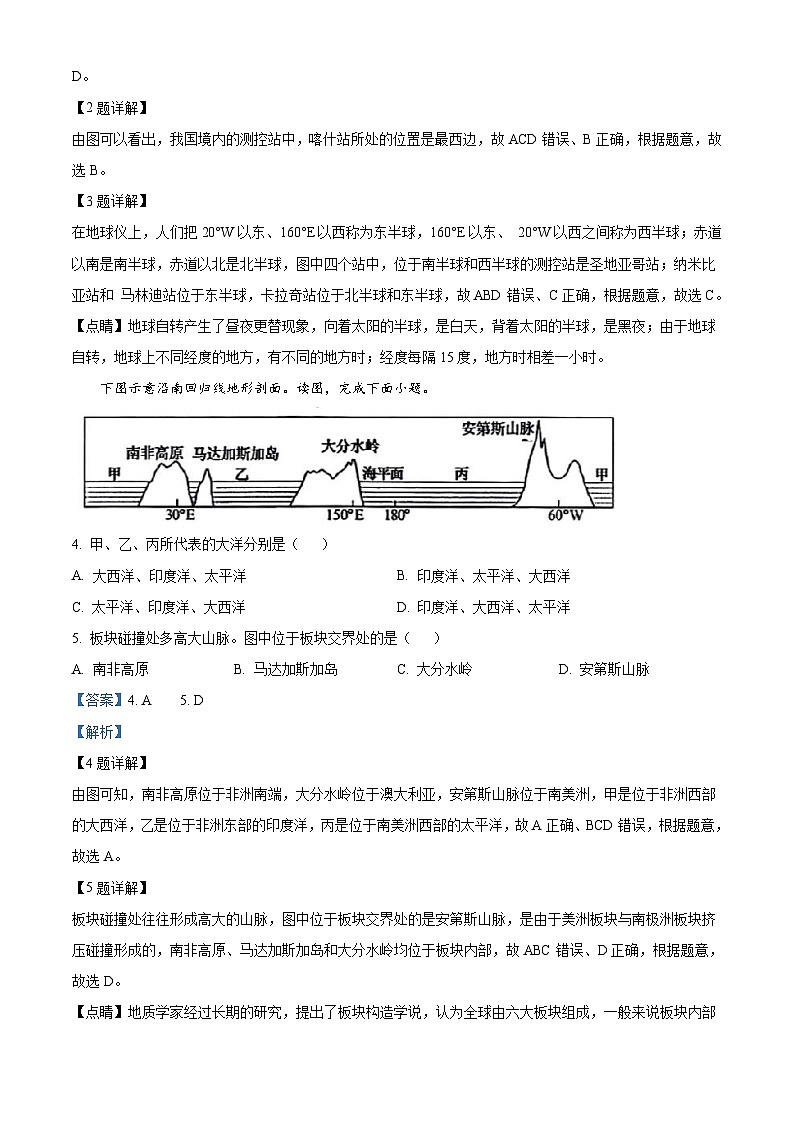 2022年湖南省长沙市中考地理真题（含解析）02