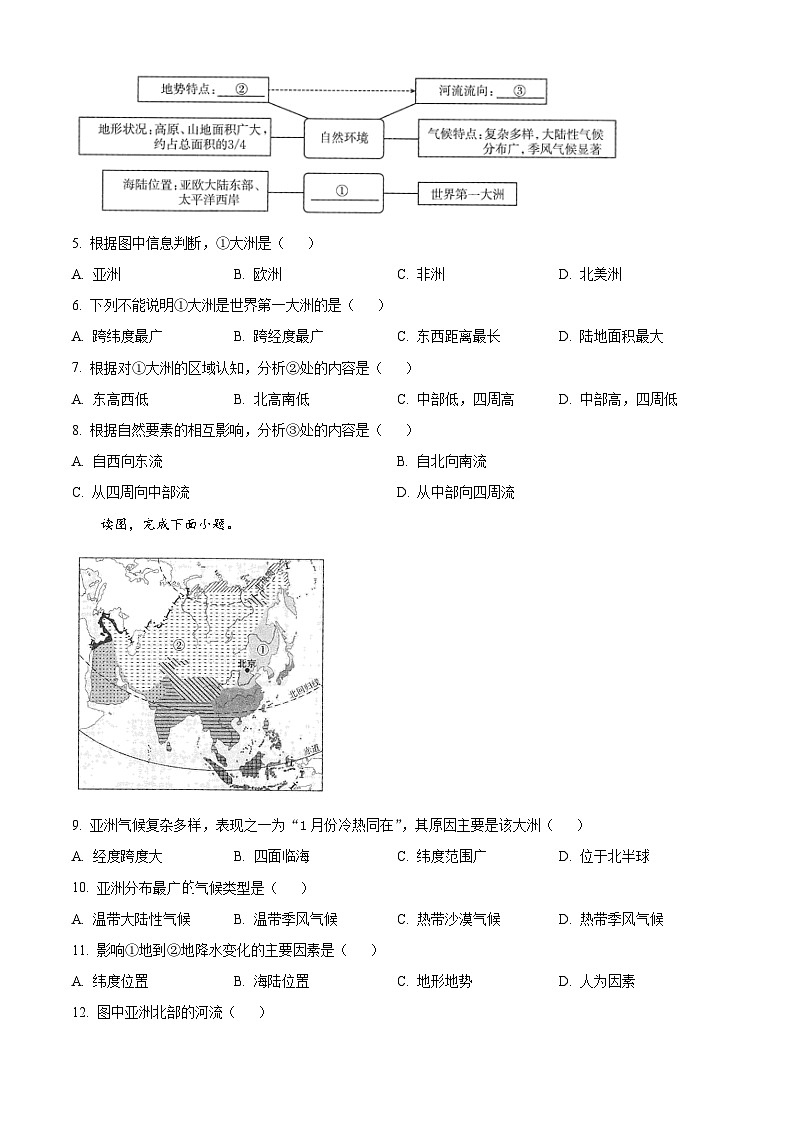 福建省三明市尤溪县第七中学片区2023-2024学年七年级下学期3月月考地理试题（原卷版+解析版）02