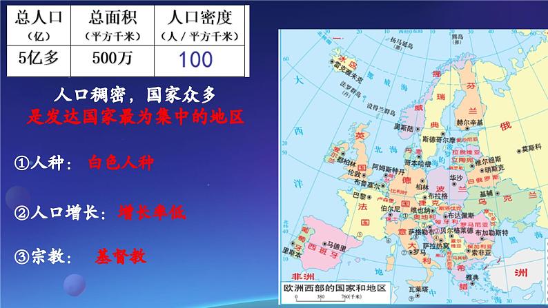 人教版初中地理七年级下册地理第八章第二节 欧洲西部课件第5页