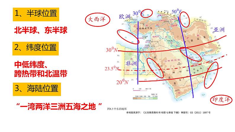 人教版初中地理七年级下册地理第八章第一节 中东课件第4页