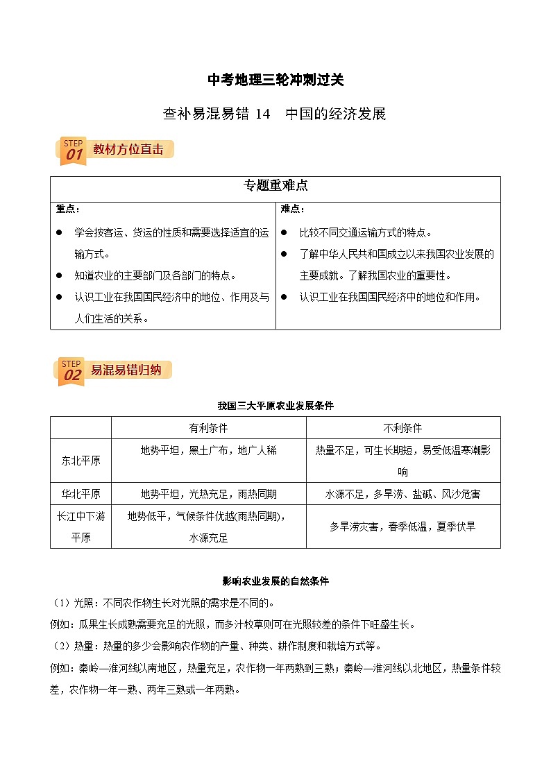 查补易混易错点14  中国的经济发展-中考地理三轮冲刺过关01