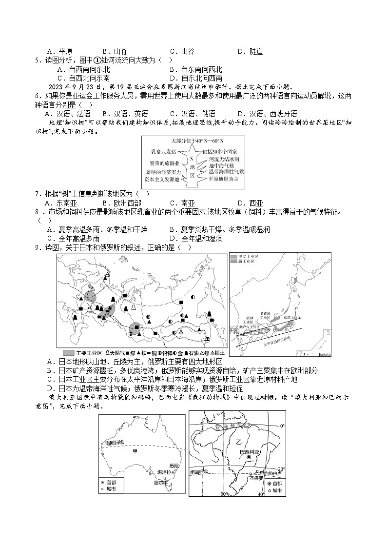 2024年中考第一次模拟考试题：地理（吉林）（学生用）02