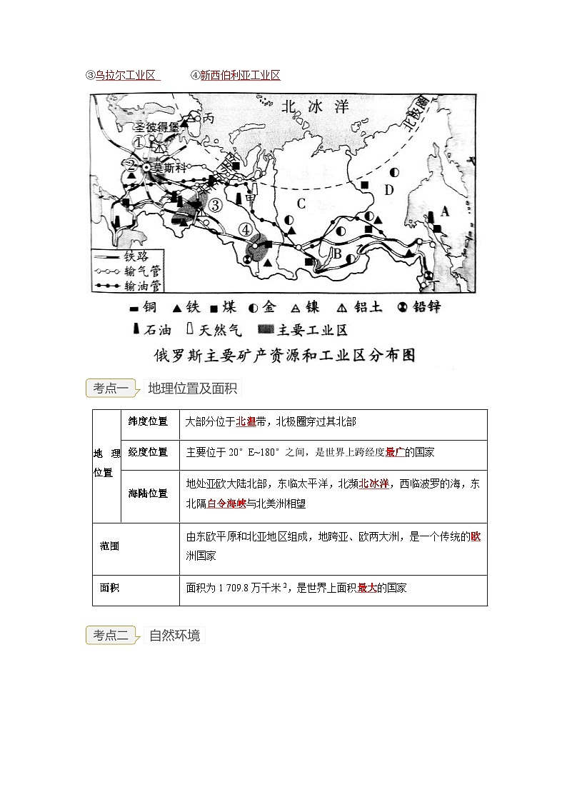 中考地理一轮复习讲练测专题13 走进国家 -俄罗斯、美国 （讲义）（含解析）第2页