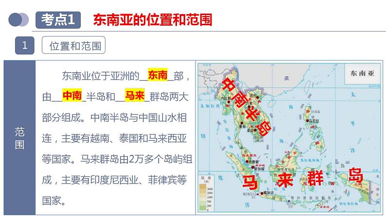 中考地理一轮复习考点练习课件专题10 东南亚和南亚（含答案）第8页