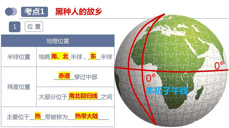 中考地理一轮复习考点练习课件专题12 撒哈拉以南非洲和极地地区（含答案）第7页